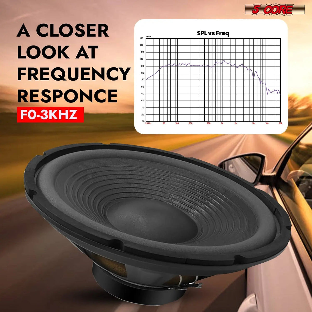 5 Core 15 Inch Car Woofer Audio 450W 4Ohm Deep Bass Replacement Subwoofer Component Loud Speaker - HONORABLE VETERANS SOLUTIONS