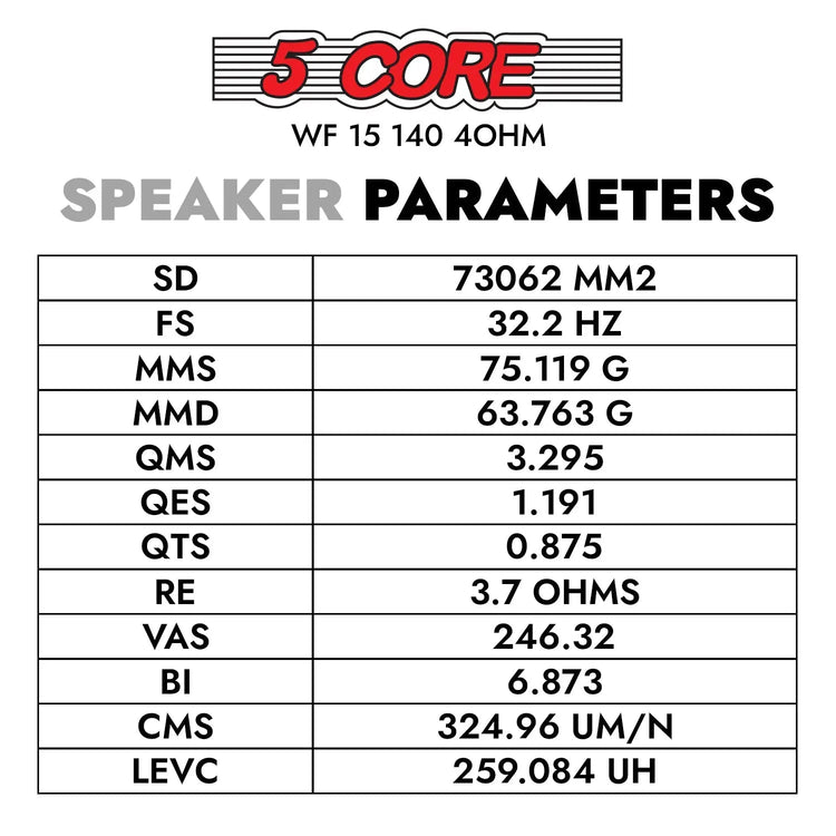 5 Core 15 Inch Car Woofer Audio 450W 4Ohm Deep Bass Replacement Subwoofer Component Loud Speaker - HONORABLE VETERANS SOLUTIONS