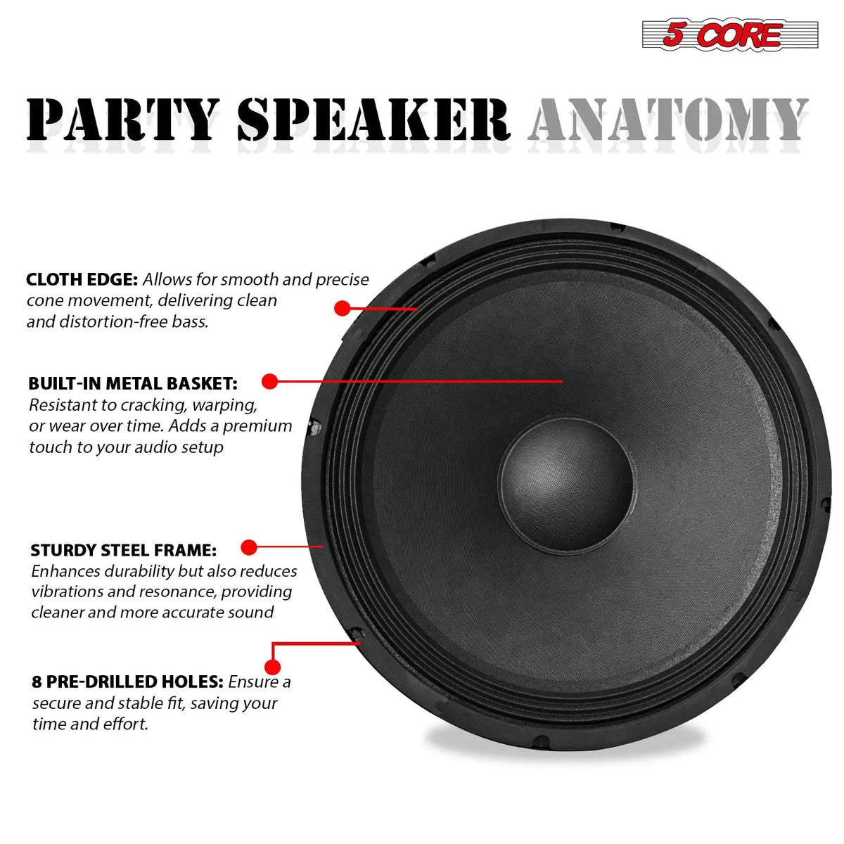 5 Core 15 Inch Guitar Speaker Replacement 2000W 8 Ohm Low Distortion for Electric Guitar Amp Cabinet - HONORABLE VETERANS SOLUTIONS