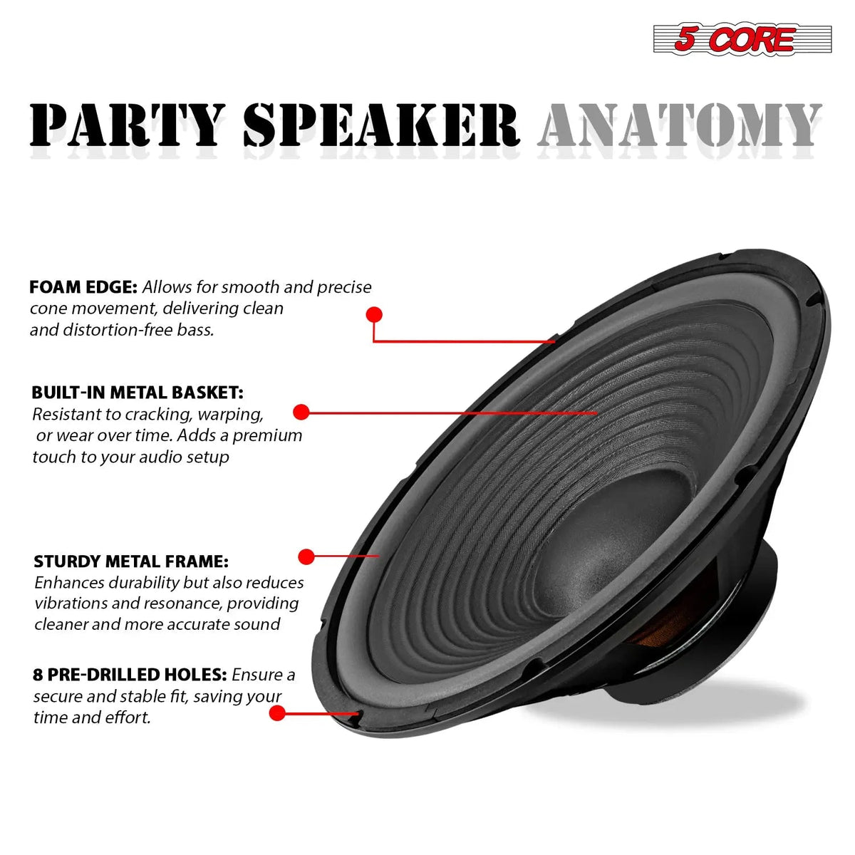 5 Core 15 Inch Guitar Speaker Replacement 450W 4 Ohm Low Distortion for Electric Guitar Amp Cabinet - HONORABLE VETERANS SOLUTIONS