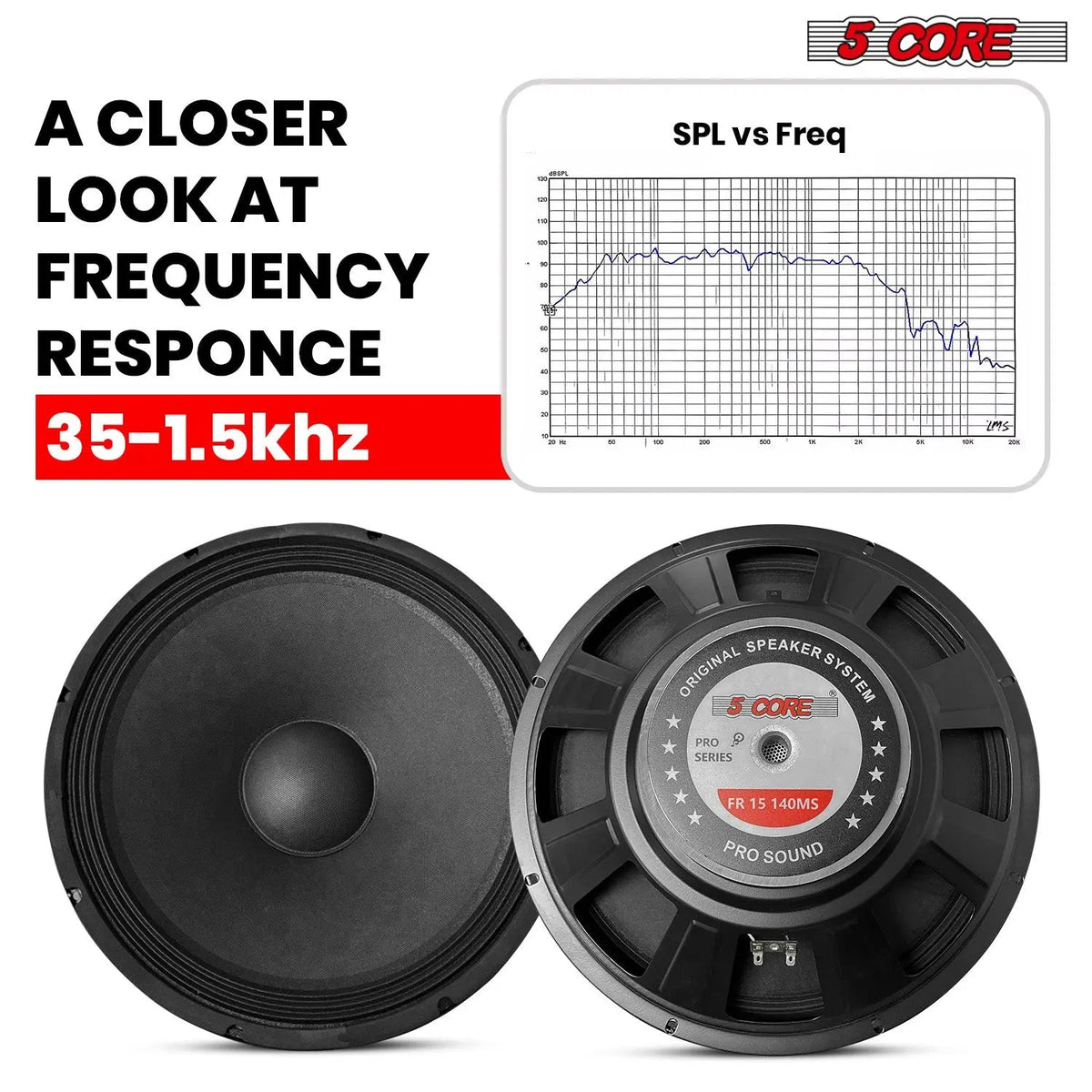 5 Core 15" Subwoofer Speaker 2000W Full Range PA DJ Audio Sub Woofer 8Ohm Bass Replacement Driver - HONORABLE VETERANS SOLUTIONS