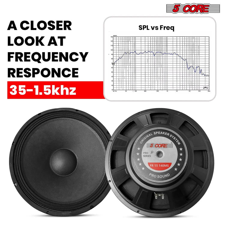 5 Core 15" Subwoofer Speaker 2000W Full Range PA DJ Audio Sub Woofer 8Ohm Bass Replacement Driver - HONORABLE VETERANS SOLUTIONS