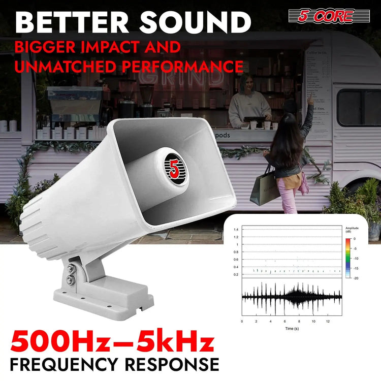 5 Core 6 Inch PA Horn 200W Loud Speaker 4Pc Bull Horn Loud Audio 8Ohm All Weather Indoor Outdoor - HONORABLE VETERANS SOLUTIONS