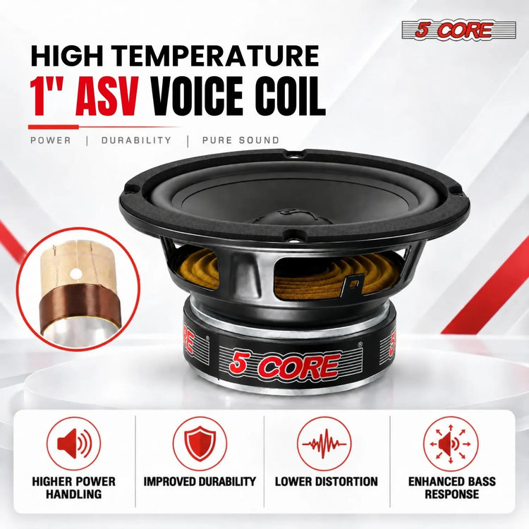 5 Core 6.5 Inch Subwoofer 500W Car Audio Woofer 4 Ohm Replacement Deep Bass Loud Speaker - HONORABLE VETERANS SOLUTIONS