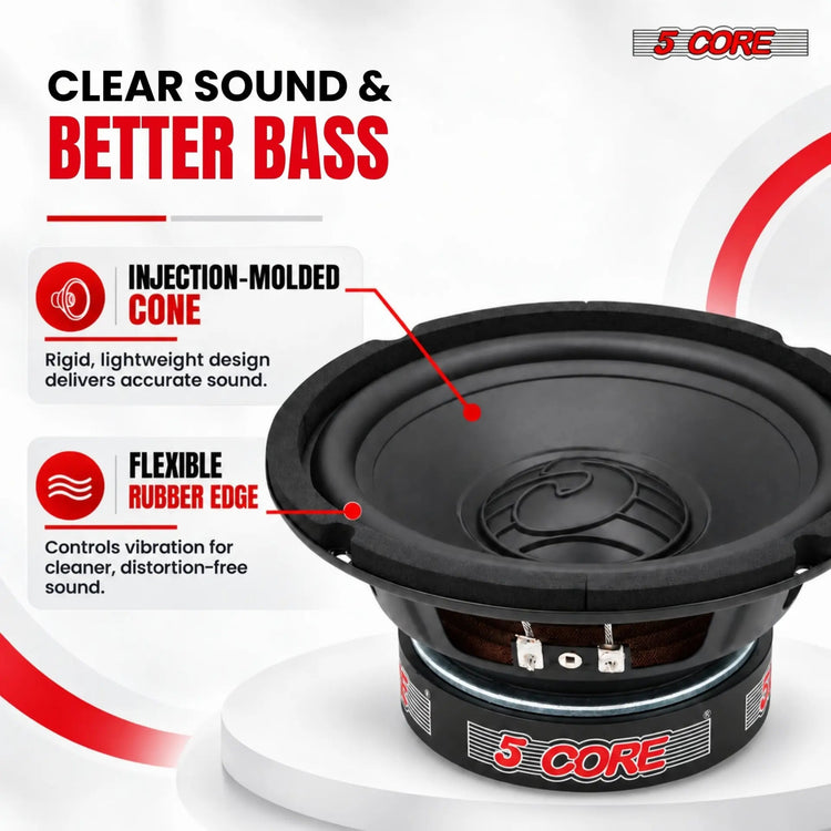 5 Core 6.5 Inch Subwoofer 500W Car Audio Woofer 4 Ohm Replacement Deep Bass Loud Speaker - HONORABLE VETERANS SOLUTIONS