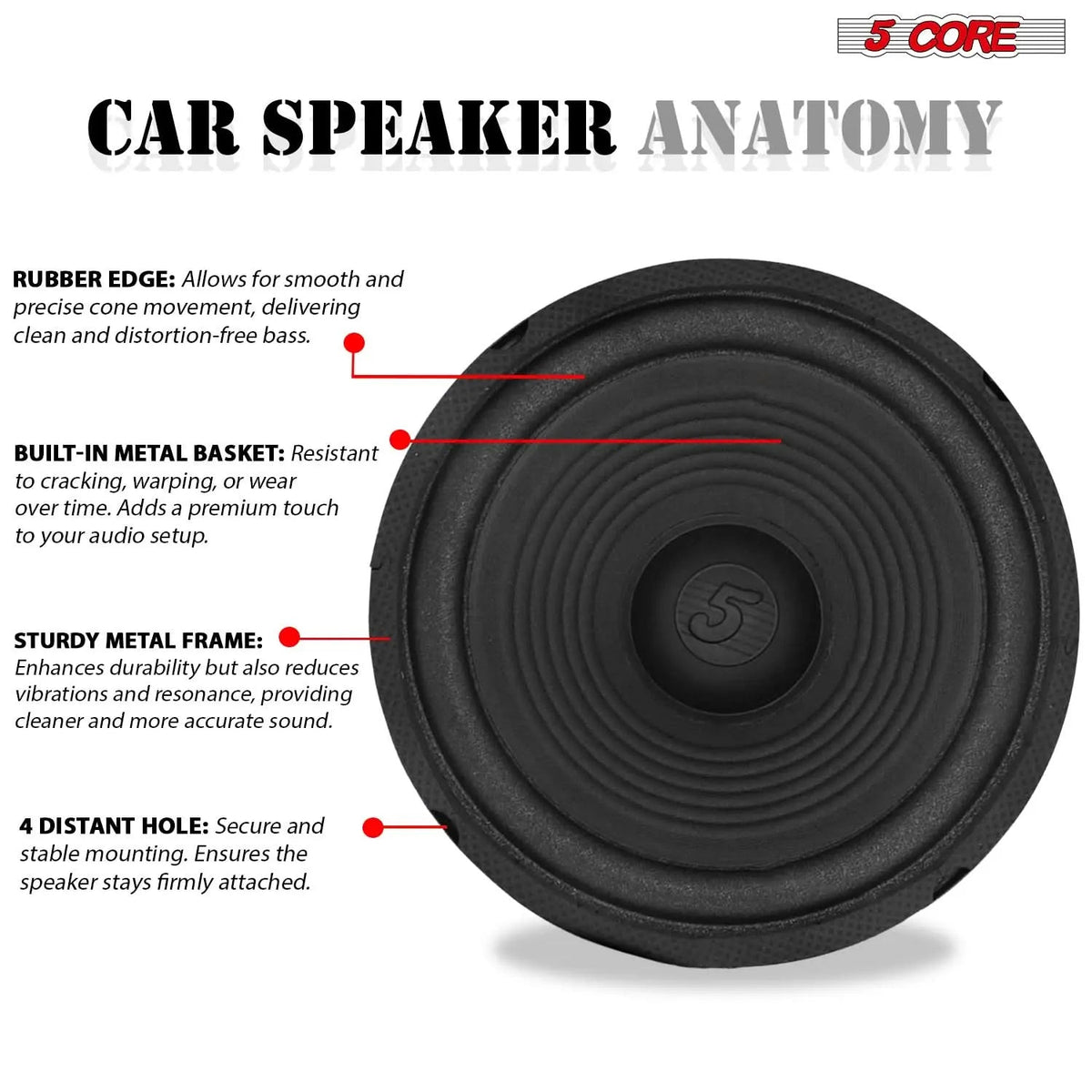 5 Core 8 Inch Car Woofer Audio Pair 1000W 4Ohm Deep Bass Subwoofer Component Loud Speaker System - HONORABLE VETERANS SOLUTIONS