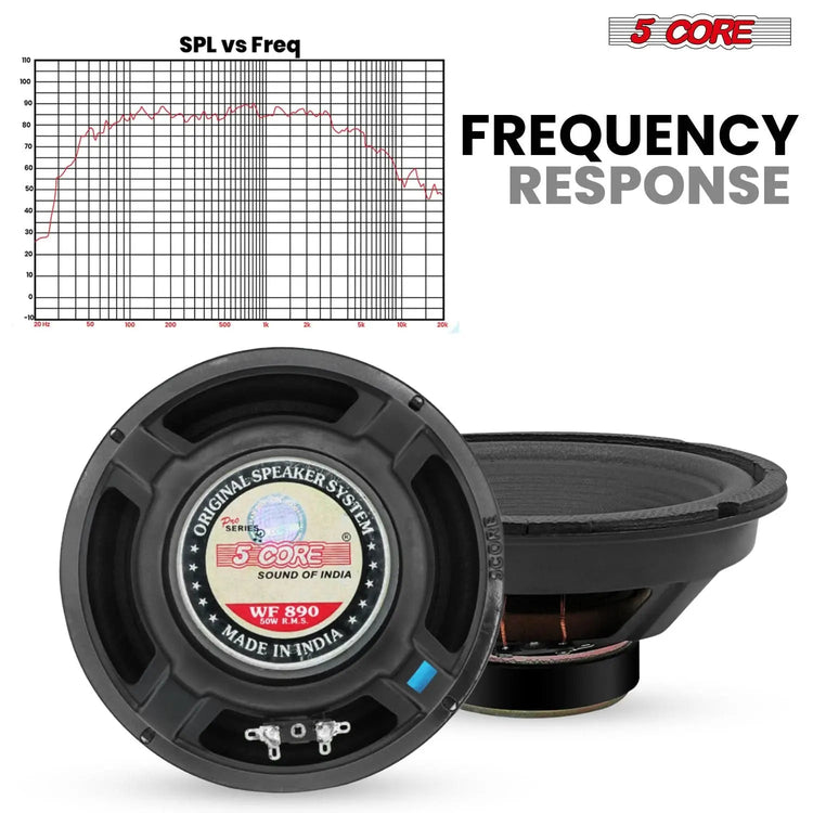 5 Core 8 Inch Car Woofer Audio Pair 1000W 4Ohm Deep Bass Subwoofer Component Loud Speaker System - HONORABLE VETERANS SOLUTIONS
