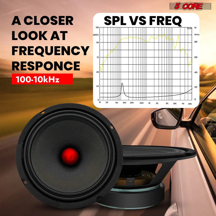 5 Core 8" Subwoofer Speaker Pair 500W Mid Range Car Audio Sub Woofer 4Ohm Bass Replacement Driver - HONORABLE VETERANS SOLUTIONS