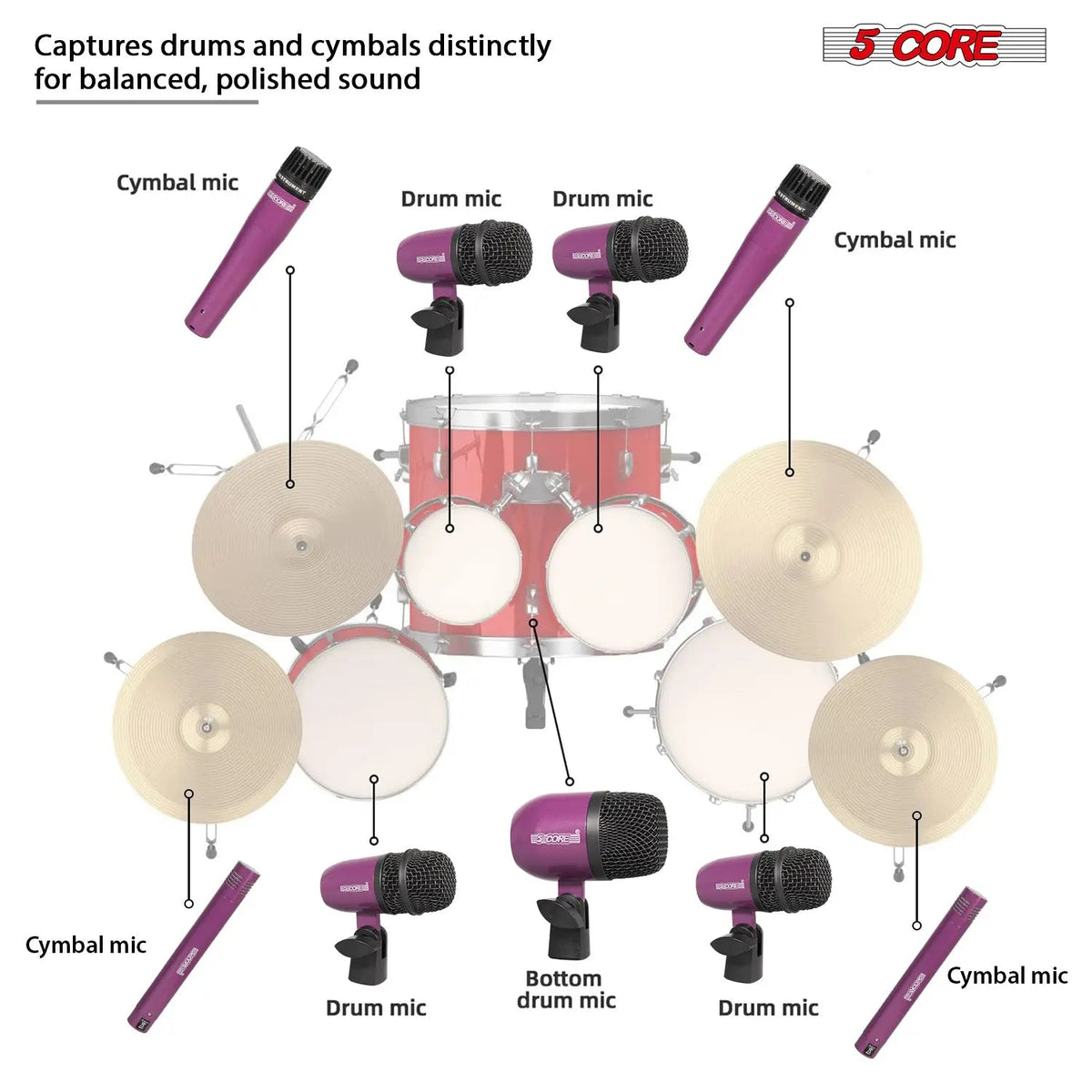 5 Core 9 Piece Drum Microphone Set w Kick Bass, Tom/Snare and Condenser Hi Hat & Cymbals Mics - HONORABLE VETERANS SOLUTIONS