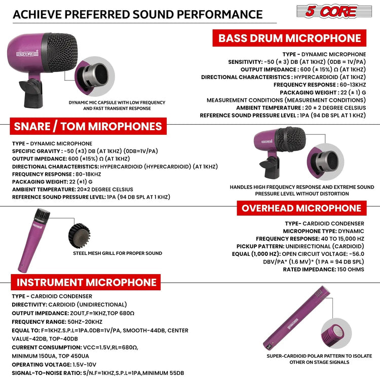 5 Core 9 Piece Drum Microphone Set w Kick Bass, Tom/Snare and Condenser Hi Hat & Cymbals Mics - HONORABLE VETERANS SOLUTIONS