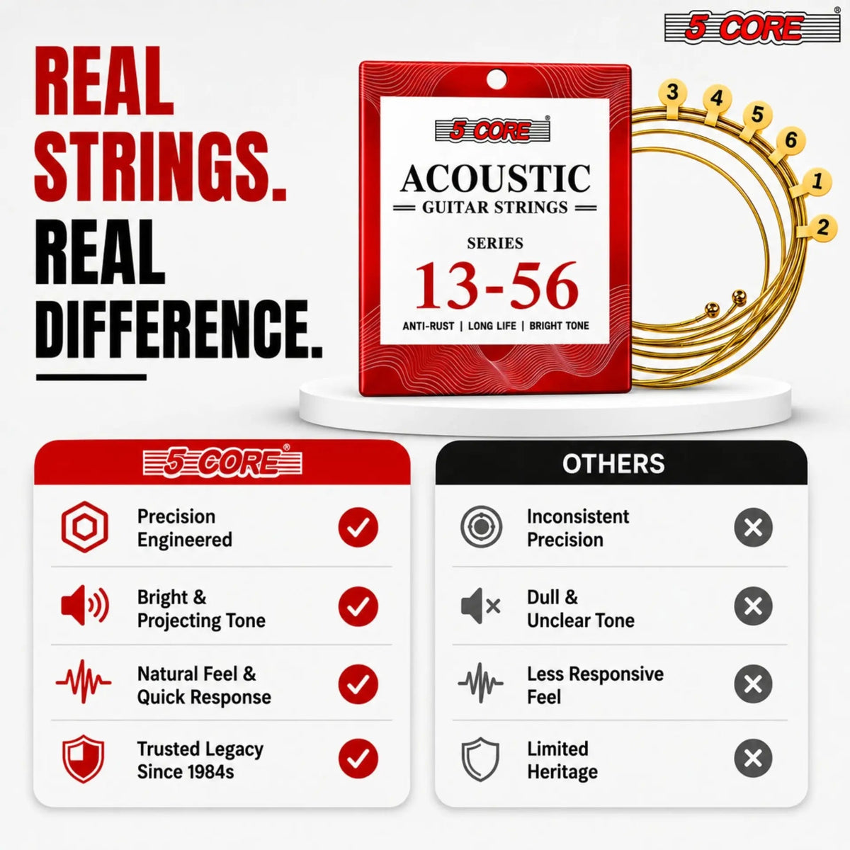 5 Core Acoustic Guitar 6 String Set Medium Gauge Steel Carbon Core Bright Powerful Tone Heavy Duty - HONORABLE VETERANS SOLUTIONS