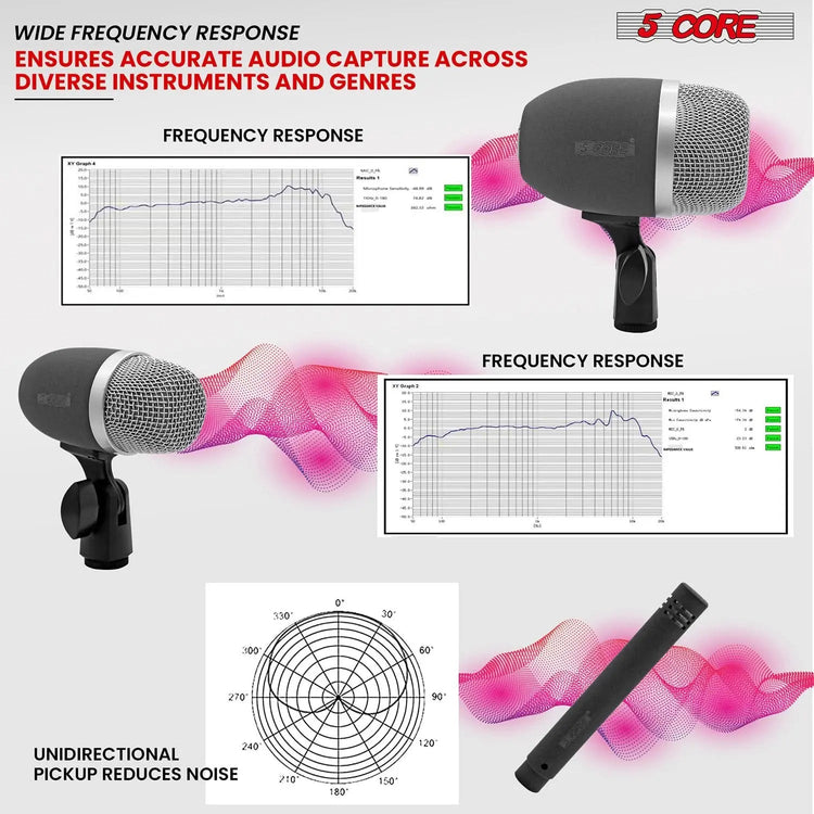 5 Core Conga Mic Snare Tom Microphone Drum Kit Condenser XLR Instrument Mics - HONORABLE VETERANS SOLUTIONS