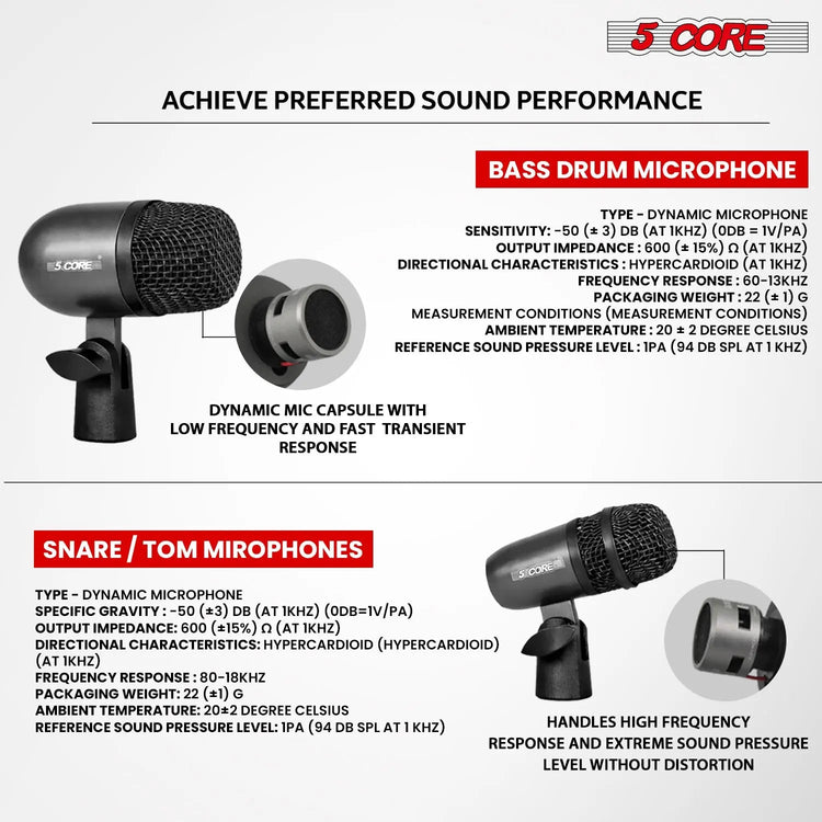 5 Core Conga Mic Snare Tom Microphone Drum Kit Condenser XLR Instrument Mics - HONORABLE VETERANS SOLUTIONS