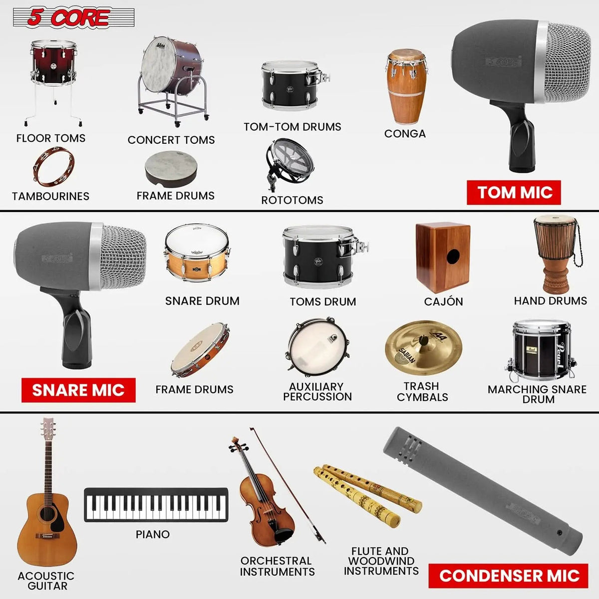 5 Core Conga Mic Snare Tom Microphone Drum Kit Condenser XLR Instrument Mics - HONORABLE VETERANS SOLUTIONS