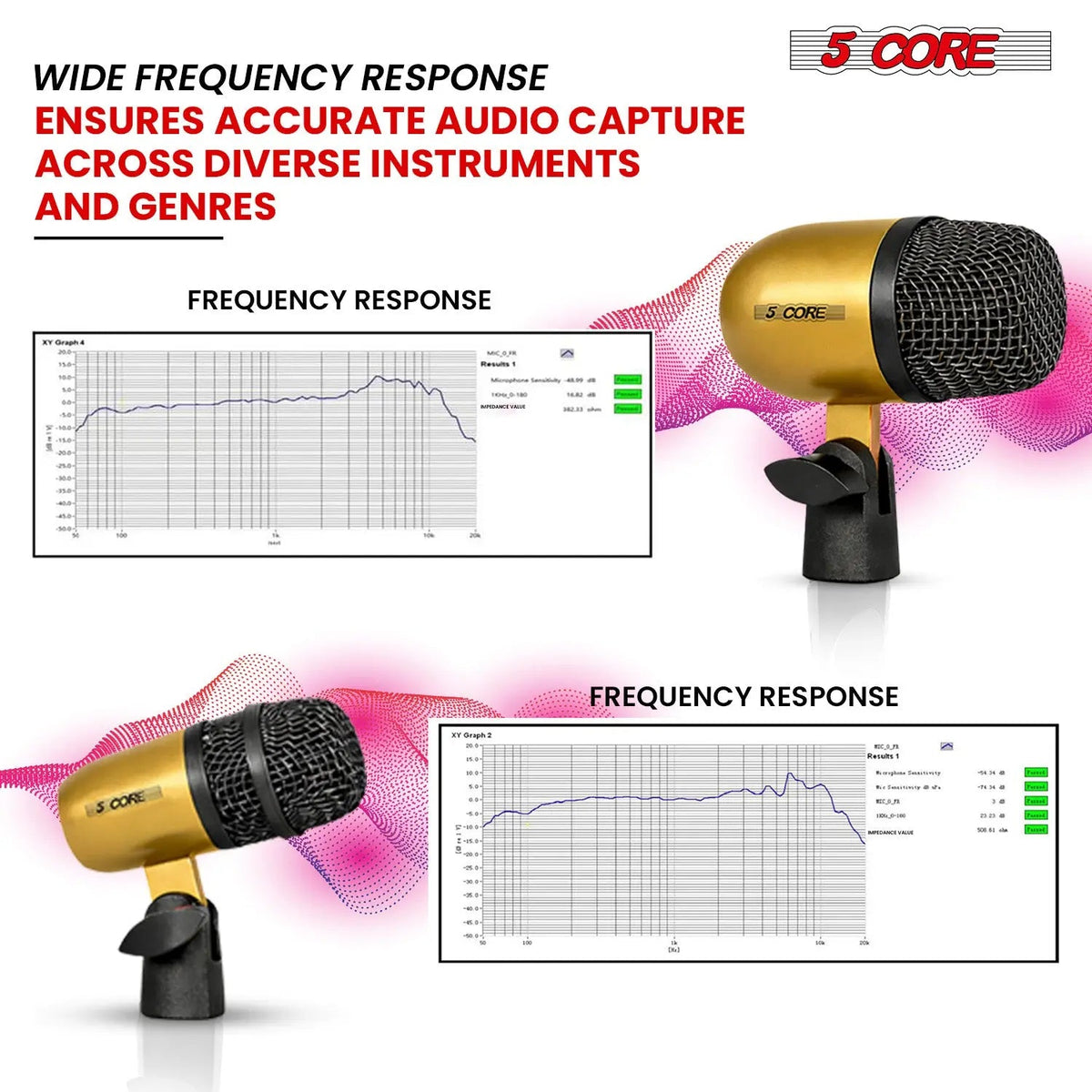 5 Core Conga Mic Snare Tom Set Professional XLR Cardioid Condenser Instrument Microphone Kit - HONORABLE VETERANS SOLUTIONS