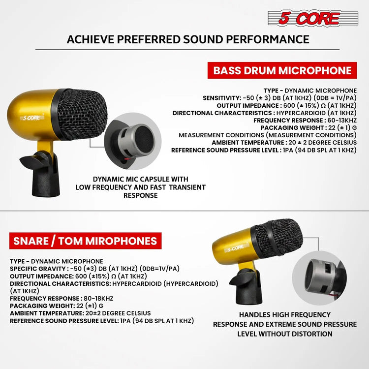 5 Core Conga Mic Snare Tom Set Professional XLR Cardioid Condenser Instrument Microphone Kit - HONORABLE VETERANS SOLUTIONS
