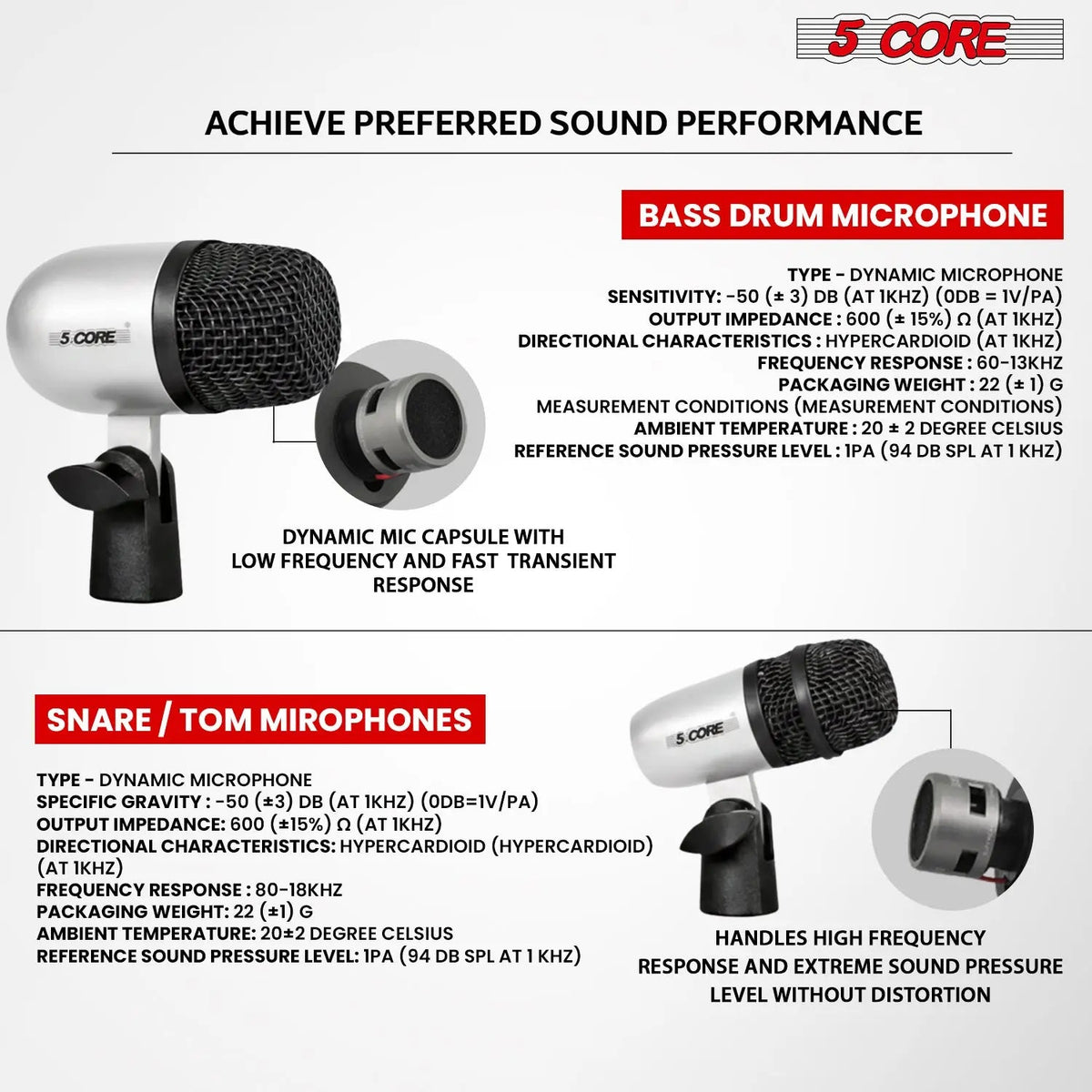 5 Core Conga Mic Snare Tom Set Professional XLR Cardioid Condenser Instrument Microphone Kit - HONORABLE VETERANS SOLUTIONS