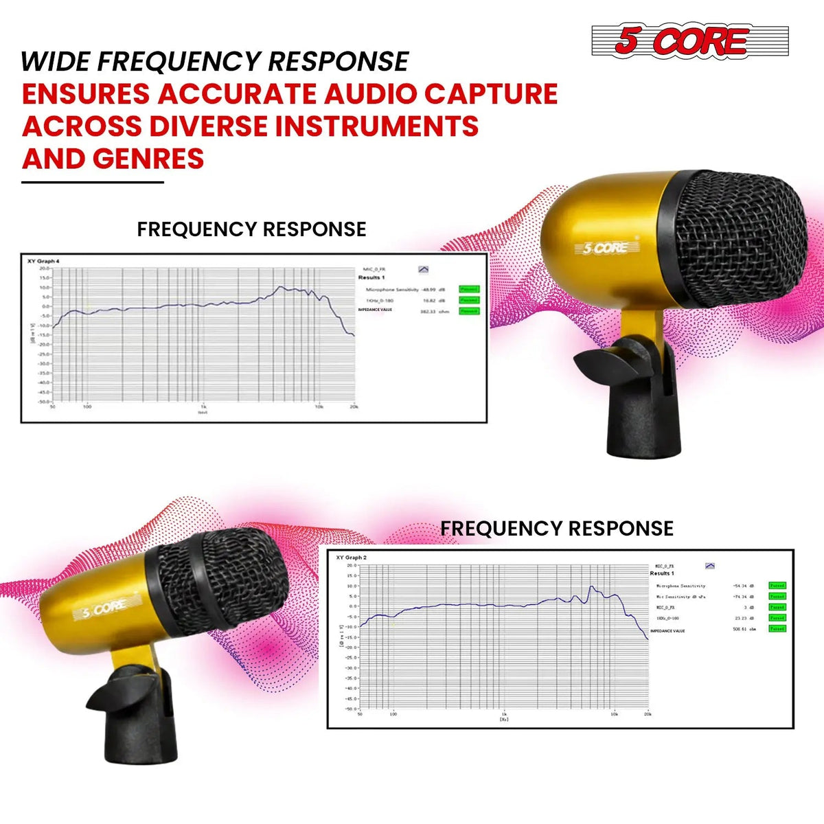 5 Core Conga Mic Snare Tom Set Professional XLR Cardioid Condenser Instrument Microphone Kit - HONORABLE VETERANS SOLUTIONS