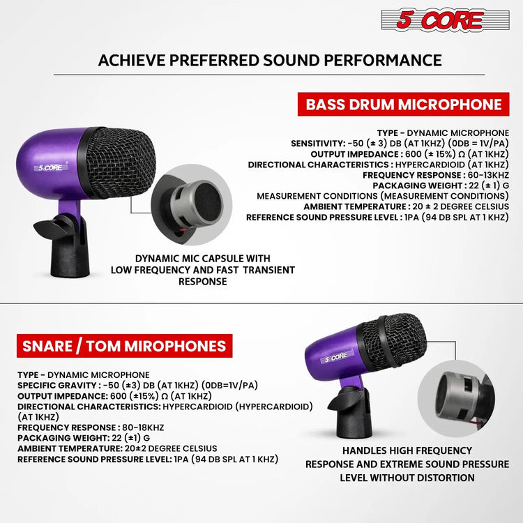 5 Core Conga Mic Snare Tom Set Professional XLR Cardioid Condenser Instrument Microphone Kit - HONORABLE VETERANS SOLUTIONS