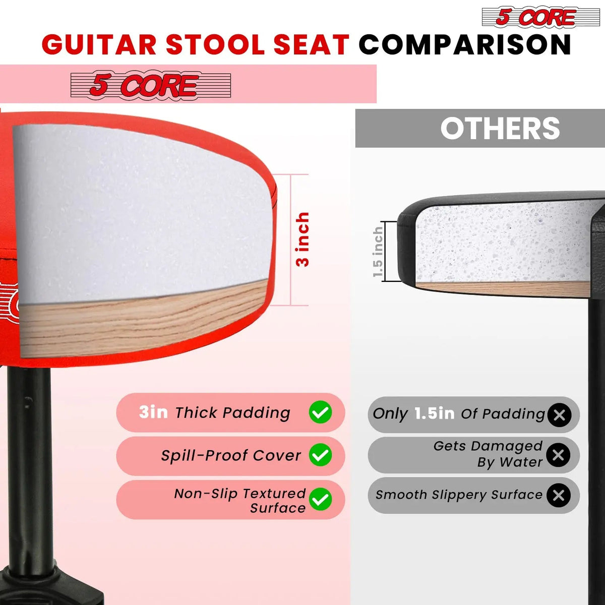 5 Core Drum Throne 3" Padded Seat Adjustable Drumming Chair for Practice and Performance - HONORABLE VETERANS SOLUTIONS