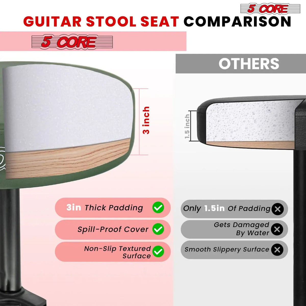 5 Core Drum Throne 3" Padded Seat Adjustable Drumming Chair for Practice and Performance - HONORABLE VETERANS SOLUTIONS