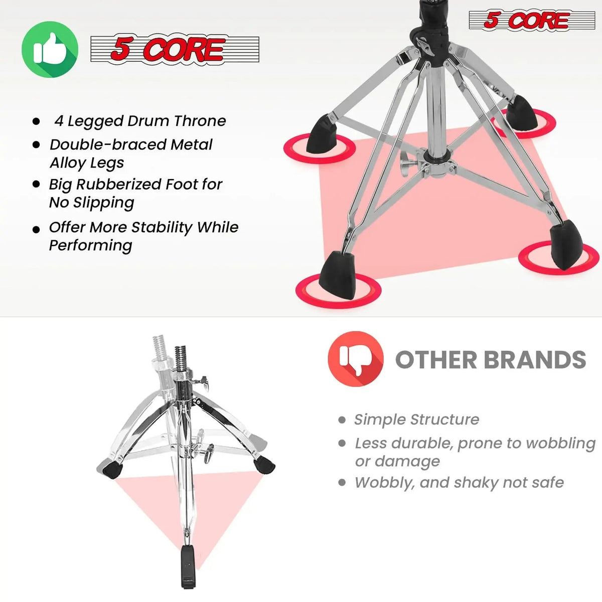 5 Core Drum Throne 4" Padded Split Spine Support 4 Legged 441Lb Capacity Drummer Stool - HONORABLE VETERANS SOLUTIONS