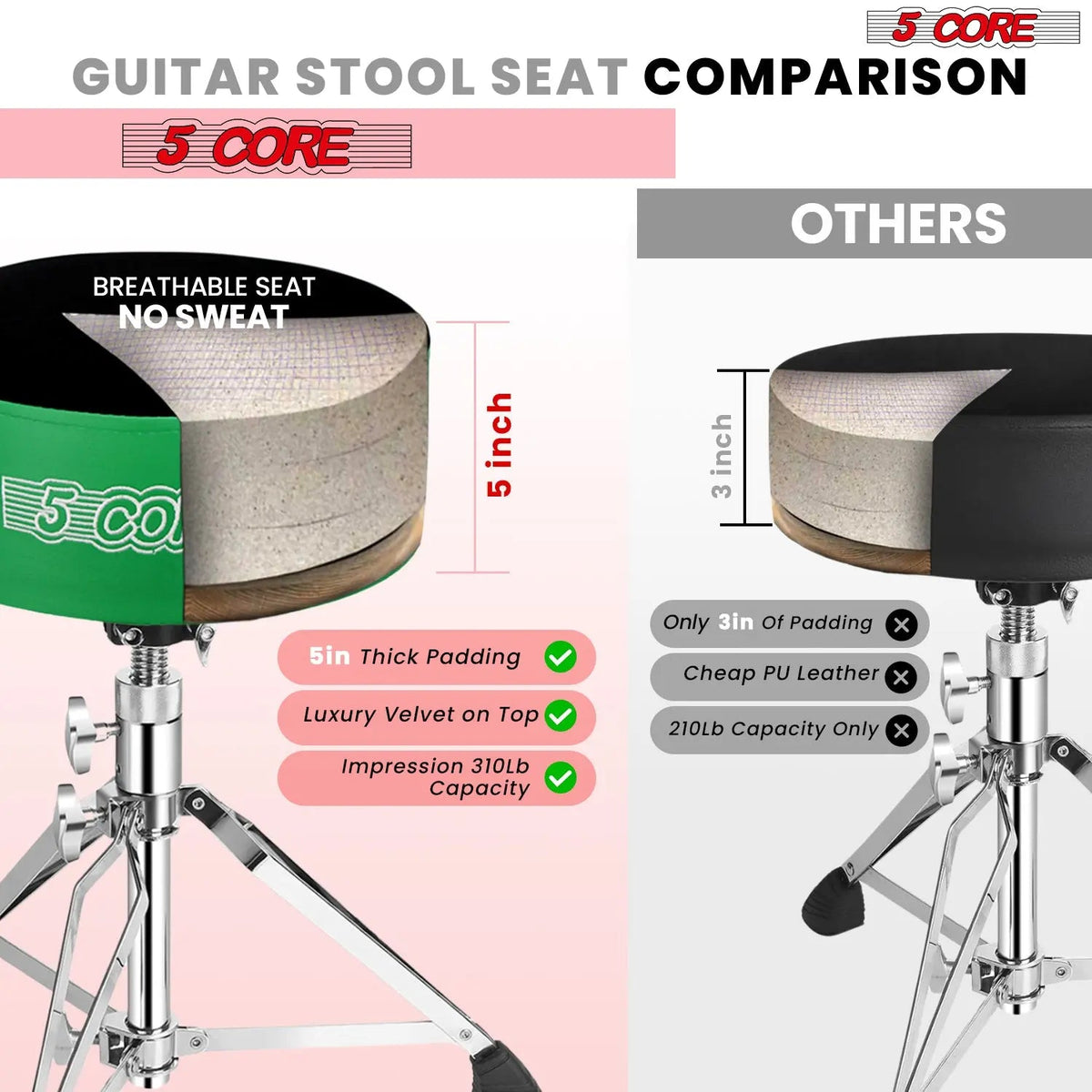 5 Core Drum Throne 5" Padded Drummer Seat Adjustable Drumming Chair w Luxury Velvet Top - HONORABLE VETERANS SOLUTIONS