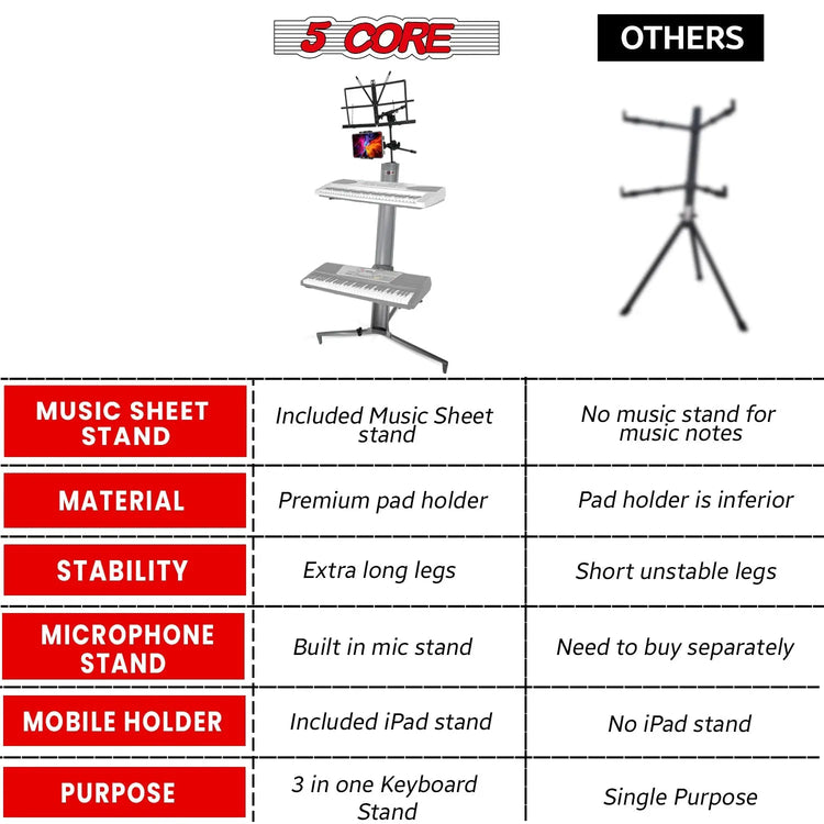 5 Core Keyboard Stand 2 Tier Column for 61/76/88 Key board Heavy Duty Aluminum Build Stands - HONORABLE VETERANS SOLUTIONS
