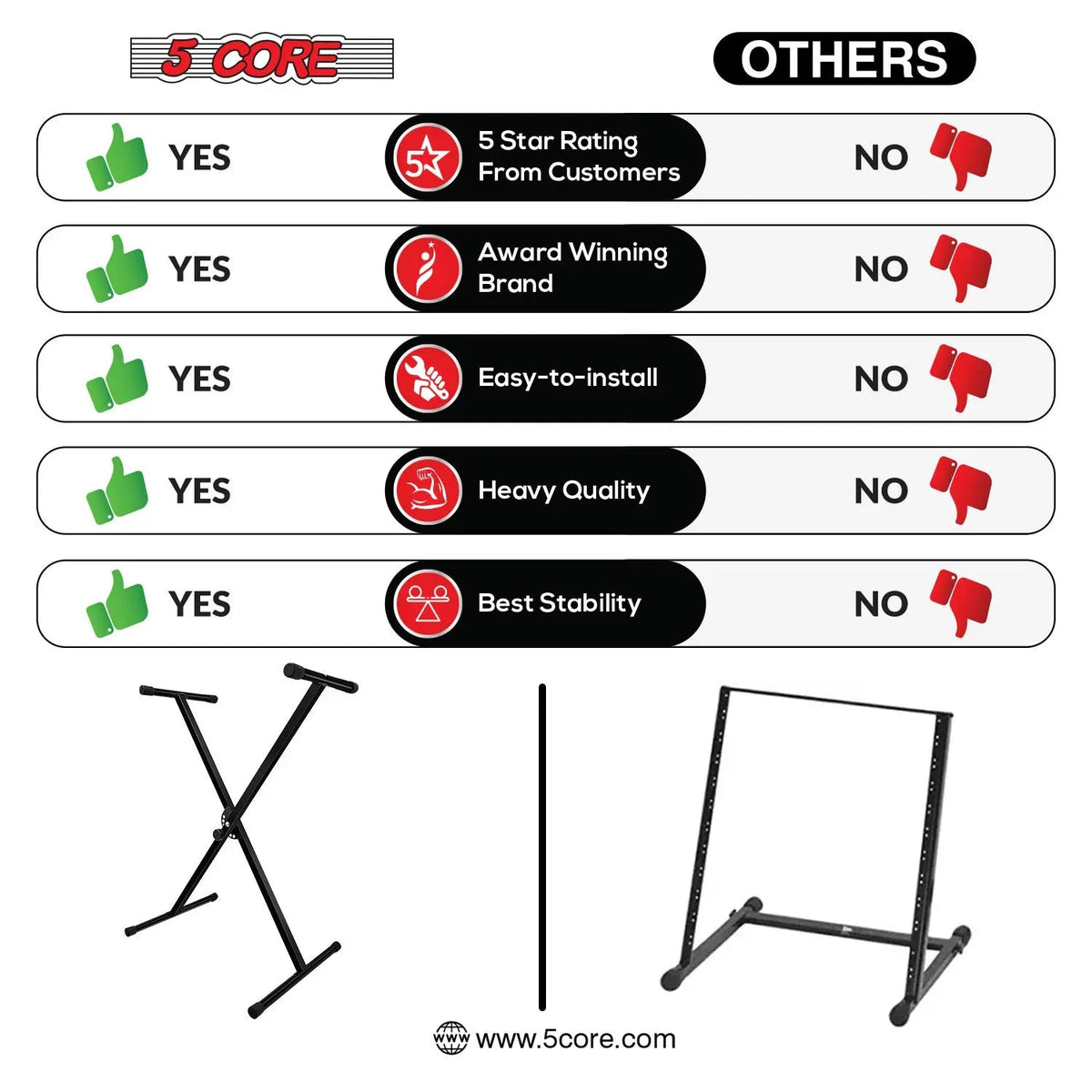 5 Core Keyboard Stand X Shape Height Adjustable Foldable Portable Key Board DJ Controller Stands - HONORABLE VETERANS SOLUTIONS