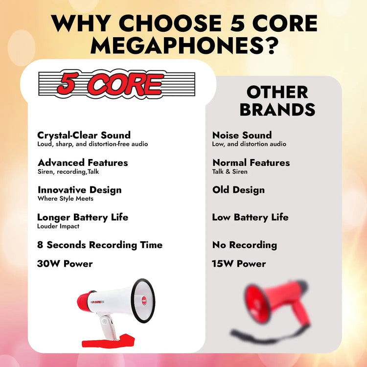 5 Core Megaphone 30W Bull Horn PA Speaker w 800 Yards Range Loud Siren Voice Amplifier Portable - HONORABLE VETERANS SOLUTIONS