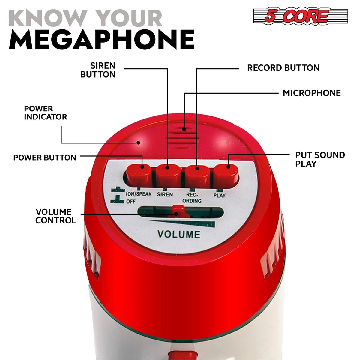 5 Core Megaphone 30W Bull Horn PA Speaker w 800 Yards Range Loud Siren Voice Amplifier Portable - HONORABLE VETERANS SOLUTIONS