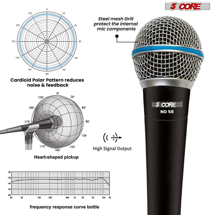 5 Core Microphone Professional Dynamic Mic Karaoke Singing XLR Wired Micrófono - HONORABLE VETERANS SOLUTIONS