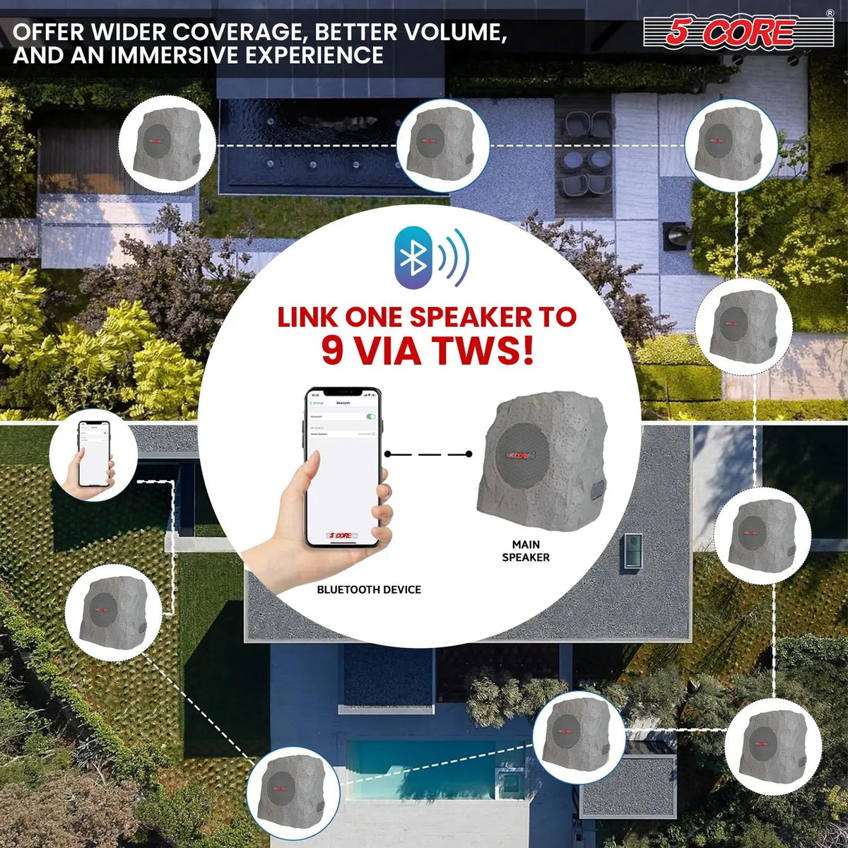 5 Core Outdoor Rock Speakers 100W Bluetooth Waterproof Landscape Speaker for Patio Pool Outdoor - HONORABLE VETERANS SOLUTIONS