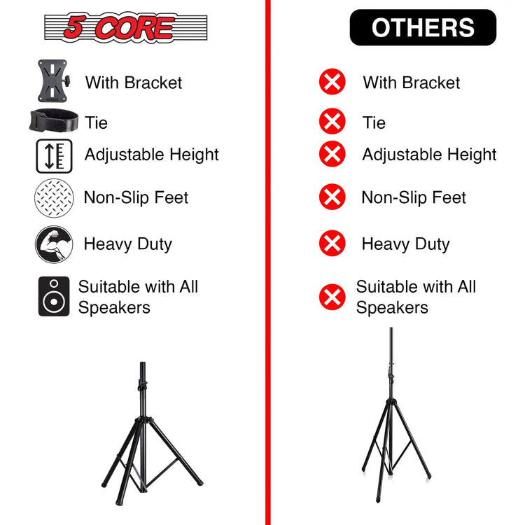 5 Core Speaker Stand Height Adjustable 60" Heavy Duty PA DJ Tripod Studio Monitor Stands - HONORABLE VETERANS SOLUTIONS