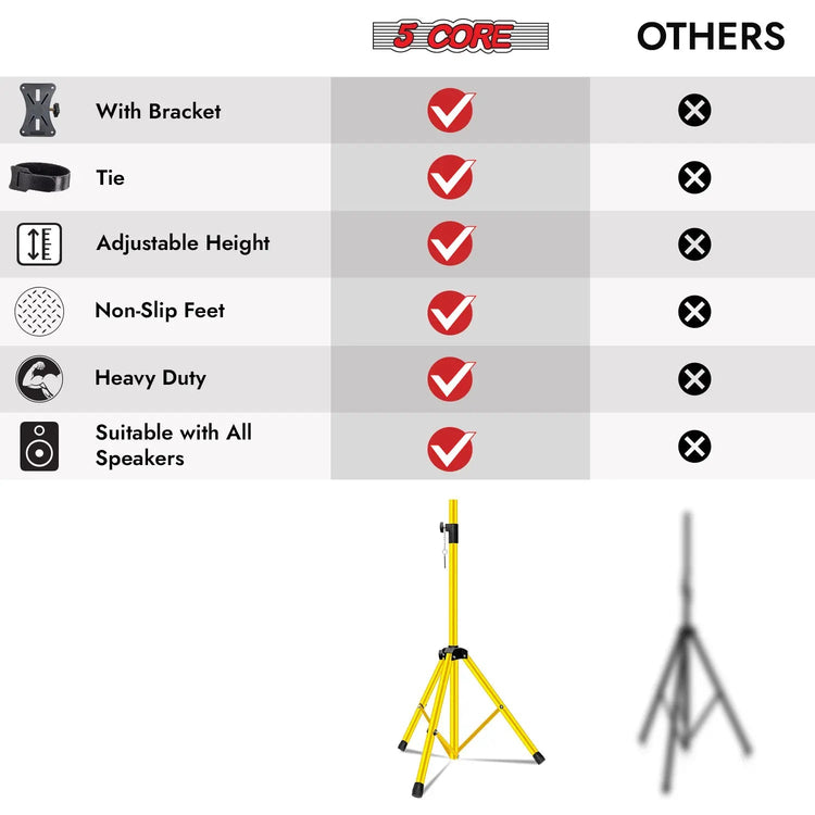5 Core Speaker Stand Pair Height Adjustable PA DJ Tripod Studio Monitor Stands w 35mm Insert - HONORABLE VETERANS SOLUTIONS