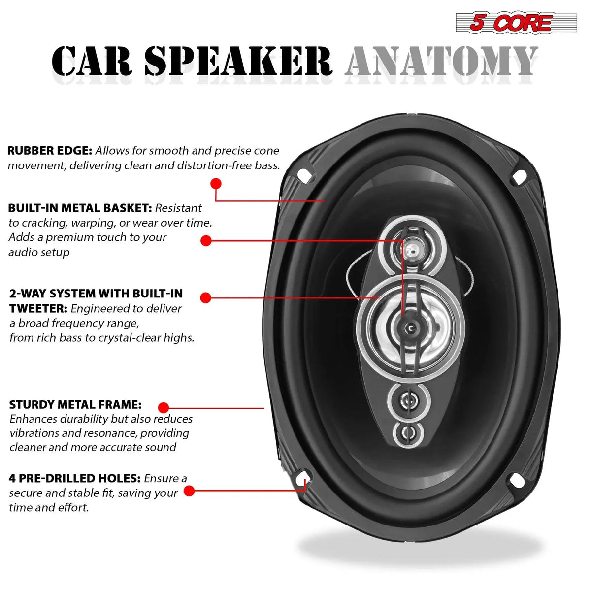5Core 6x9 Car Speaker Pair 800W 4Ohm 2 Way Coaxial Speaker Audio w Super Tweeter Fit for Vehicle - HONORABLE VETERANS SOLUTIONS