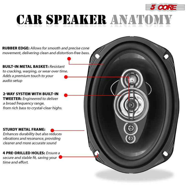 5Core 6x9 Car Speaker Pair 800W 4Ohm 2 Way Coaxial Speaker Audio w Super Tweeter Fit for Vehicle - HONORABLE VETERANS SOLUTIONS