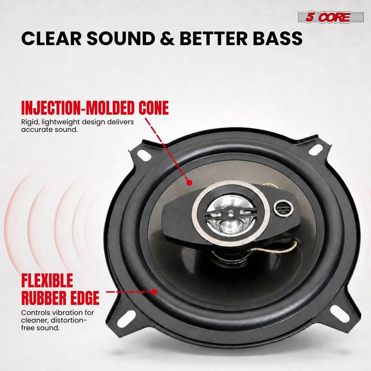 5Core Coaxial Car Door Speakers 5.25” 2Pair 350W 4Ohm 2 Way Component Subwoofer Audio w Super Tweeter - HONORABLE VETERANS SOLUTIONS