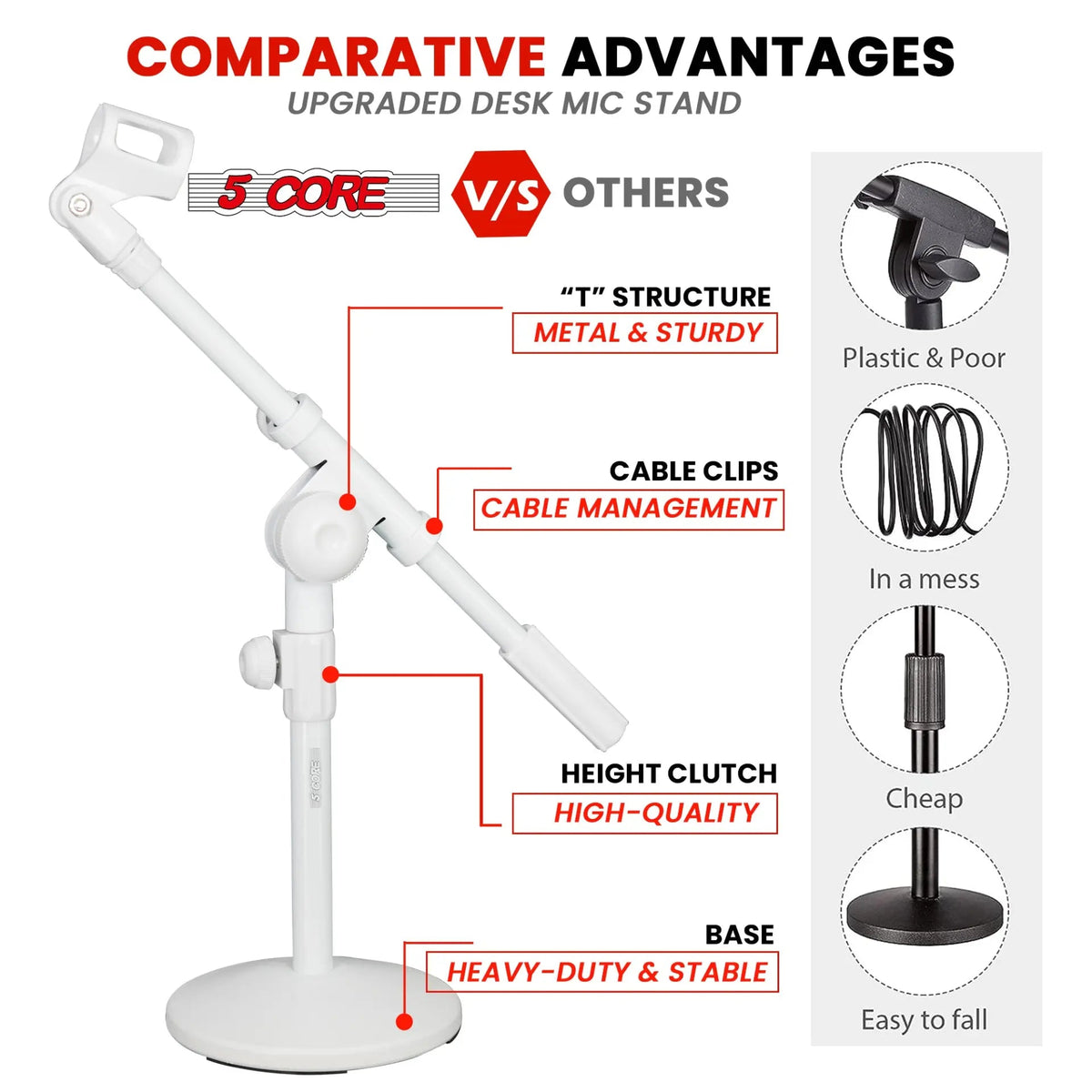 5Core Desktop Mic Stand Round Base Universal Desk Microphone Holder Table Top Stands - HONORABLE VETERANS SOLUTIONS