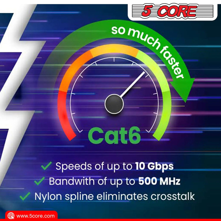 5Core Ethernet Cable High Speed Cat6 Network Cord RJ45 Fastest LAN Extension Cable Para Internet - HONORABLE VETERANS SOLUTIONS
