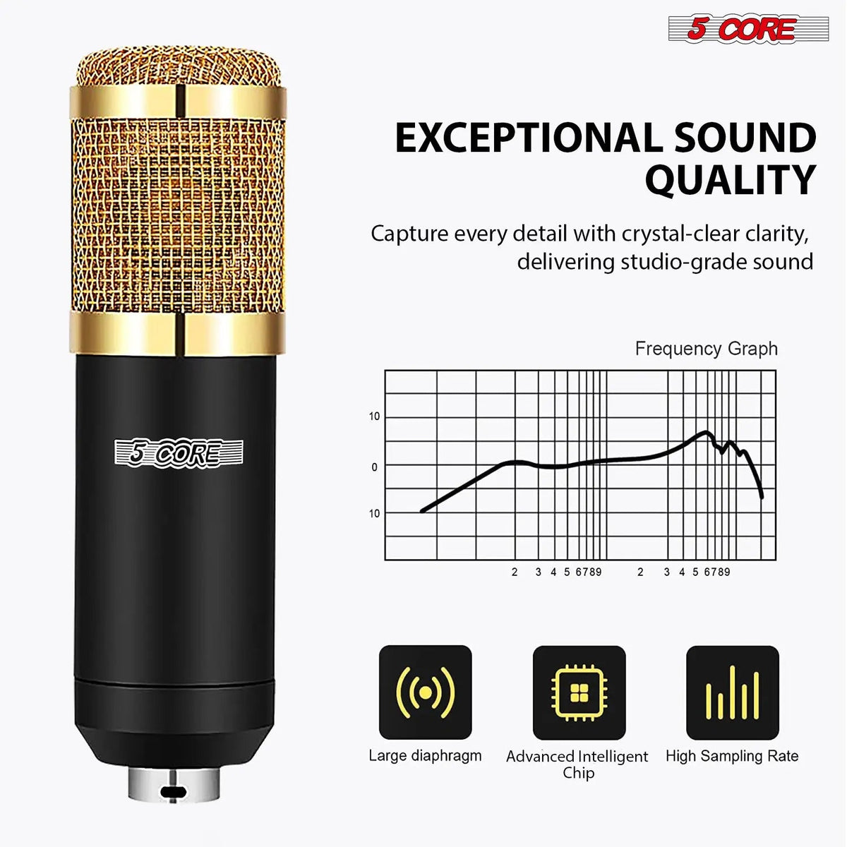 5Core Recording Microphone Podcast Bundle Professional Condenser Omnidirectional Mic Kit w Boom Arm - HONORABLE VETERANS SOLUTIONS