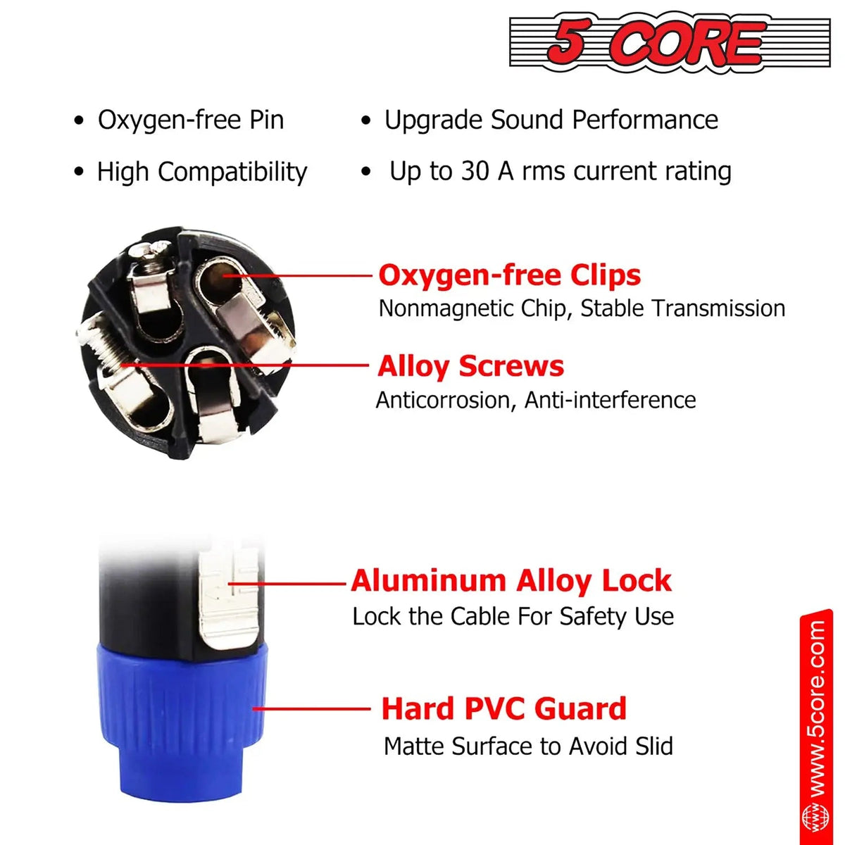 5Core Speakon Adapter High Quality Audio Jack Male Audio Pin Speaker Adapter Connector - HONORABLE VETERANS SOLUTIONS