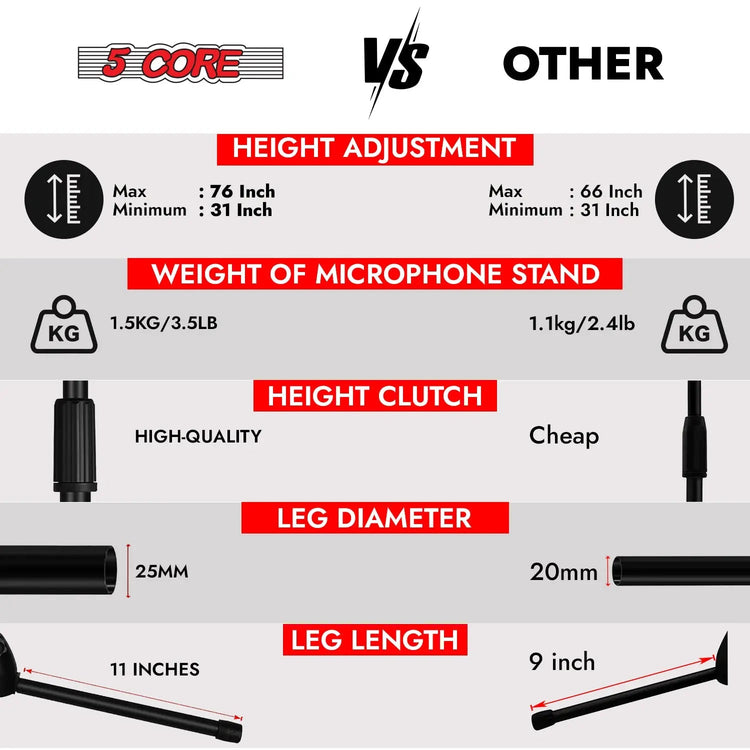 5Core Tripod Mic Stand Adjustable Heavy Duty Floor Holder Microphone Boom Arm - HONORABLE VETERANS SOLUTIONS