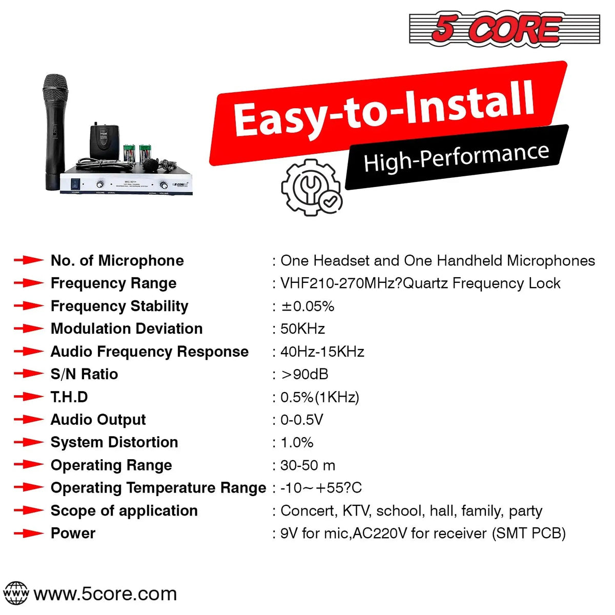 5Core Wireless Microphones w 2 Headset Portable Mini Microfono Inalambricos + Receiver 165ft Range - HONORABLE VETERANS SOLUTIONS