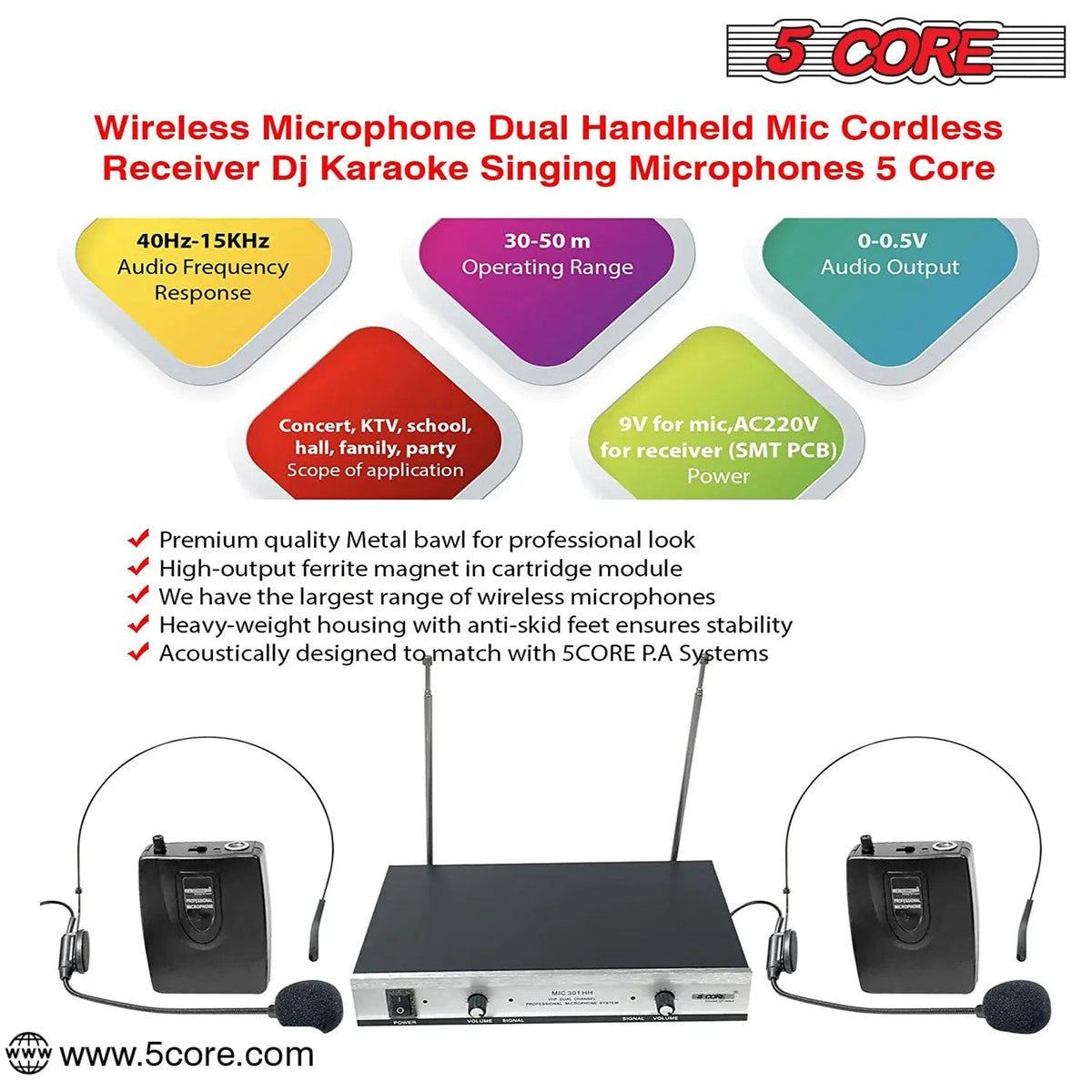 5Core Wireless Microphones w 2 Headset Portable Mini Microfono Inalambricos + Receiver 165ft Range - HONORABLE VETERANS SOLUTIONS
