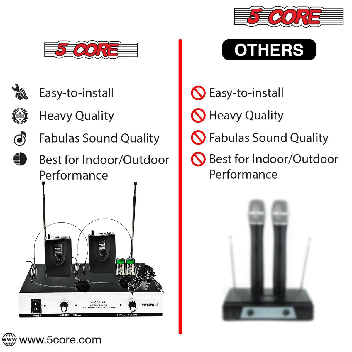 5Core Wireless Microphones w 2 Headset Portable Mini Microfono Inalambricos + Receiver 165ft Range - HONORABLE VETERANS SOLUTIONS