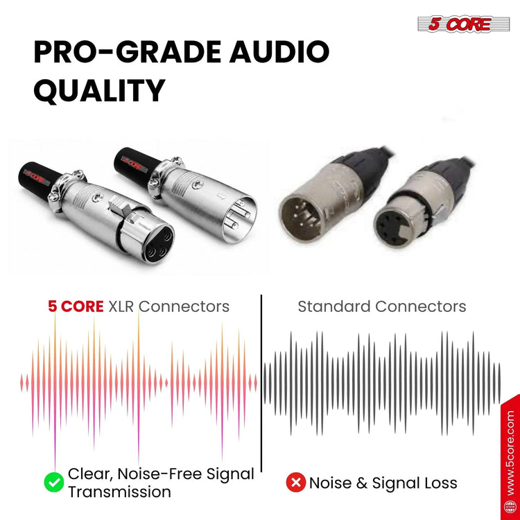 5Core XLR Connector Male Female to 1/4 Audio Jack 3 Pin Secure Mic Plug w Locking Ends - HONORABLE VETERANS SOLUTIONS