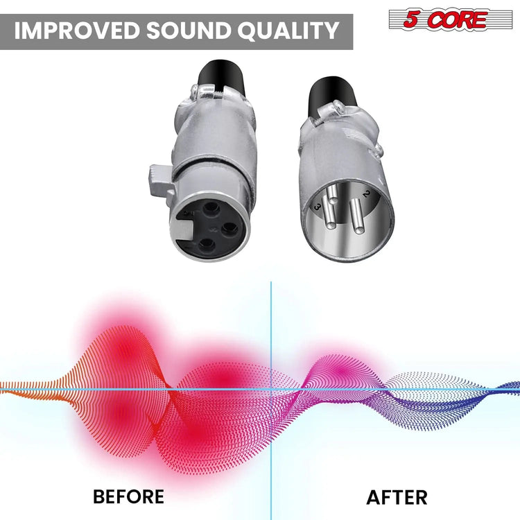 5Core XLR Connector Male Female to 1/4 Audio Jack 3 Pin Secure Mic Plug w Locking Ends - HONORABLE VETERANS SOLUTIONS