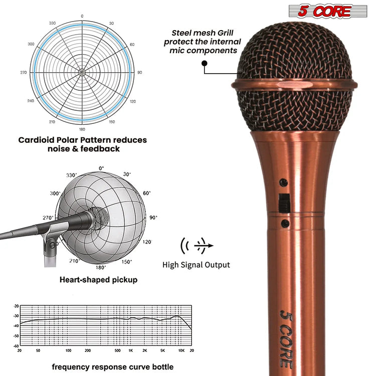 5Core XLR Microphone Dynamic Mic Karaoke Singing Studio Microfono Handheld Mics - HONORABLE VETERANS SOLUTIONS