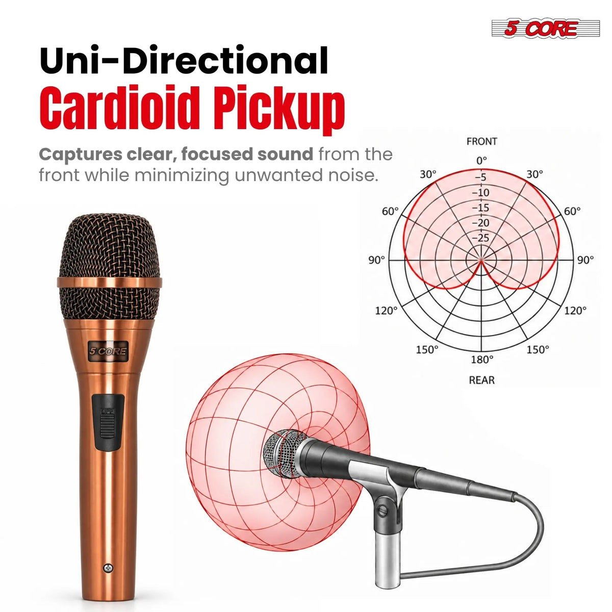 5Core XLR Microphone Dynamic Mic Karaoke Singing Studio Microfono Handheld Mics - HONORABLE VETERANS SOLUTIONS